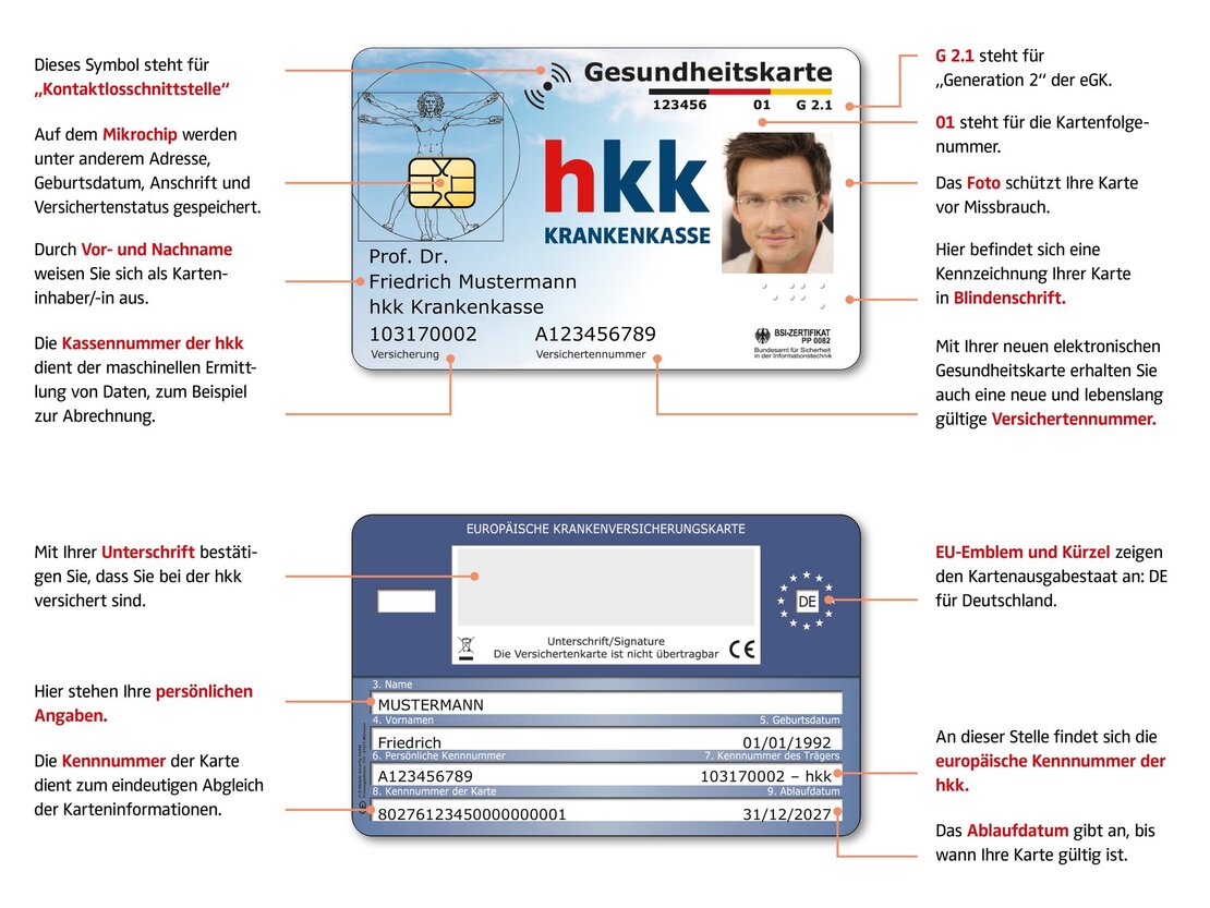 230718_artikelbild_hkk_egk_gesundheitskarte_gen2.1_vorder-_rueckseite.jpg