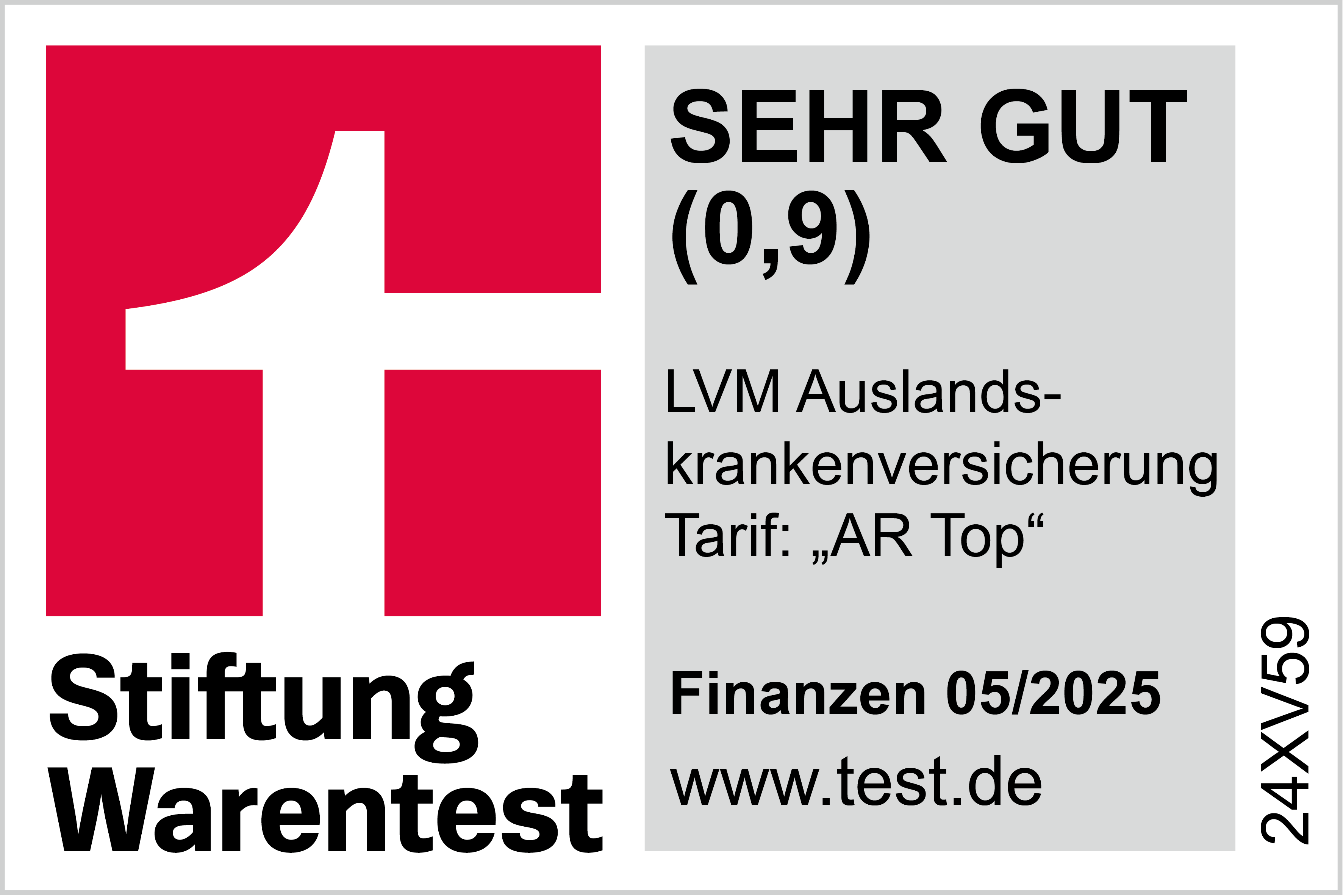 Stiftung Warentest Finanzen, Ausgabe 5/2025